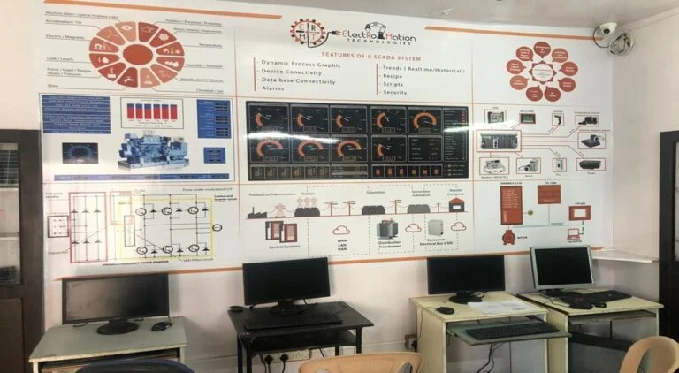 A chart poster on the wall along with chairs, tables and monitors inside the plc scada training classroom