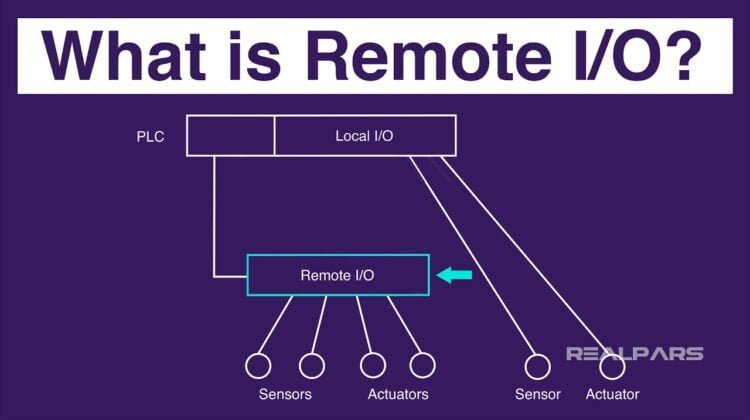 Remote I/O System Modernization - PLC Training Institute Hyderabad ...