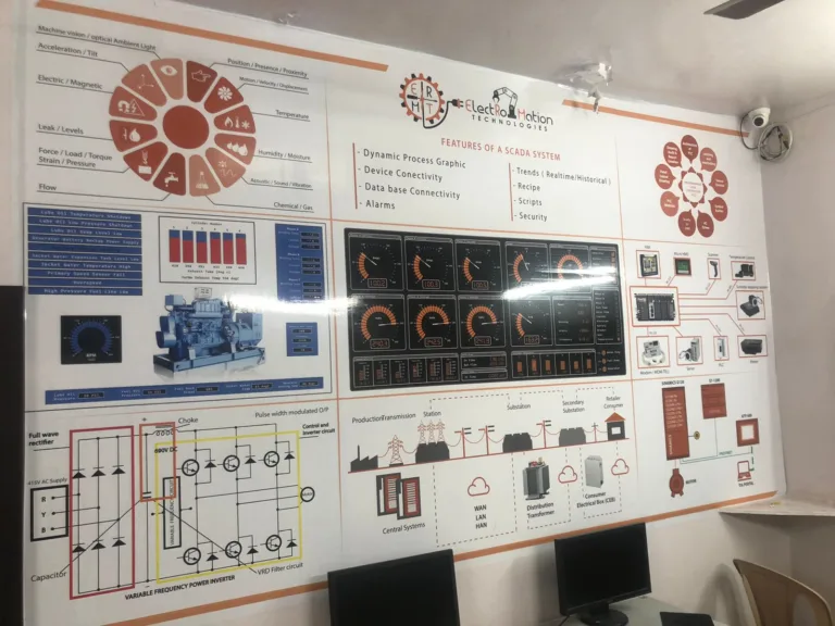 PLC SCADA Training in Hyderabad India with 100% job Placement Assistance Electrical jobs